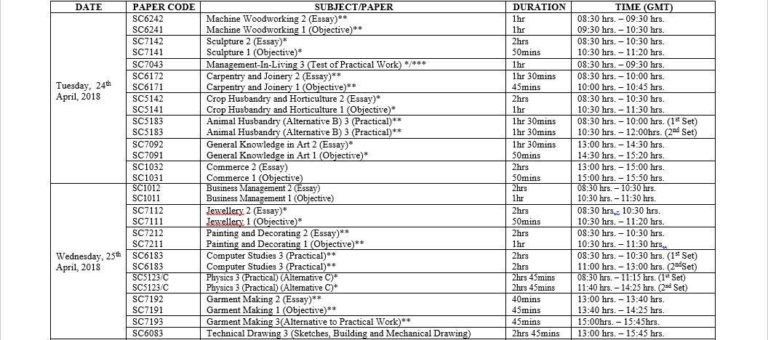 WAEC-Timetable-8-768x340
